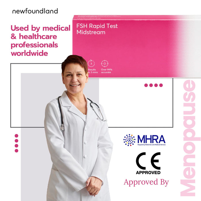 Newfoundland Menopause Tests