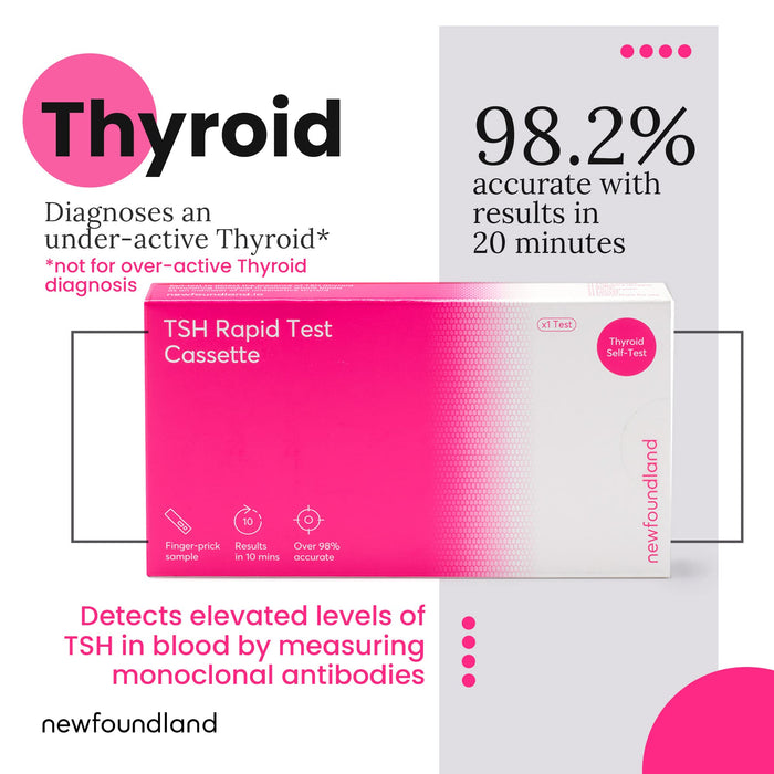 Newfoundland Thyroid Test