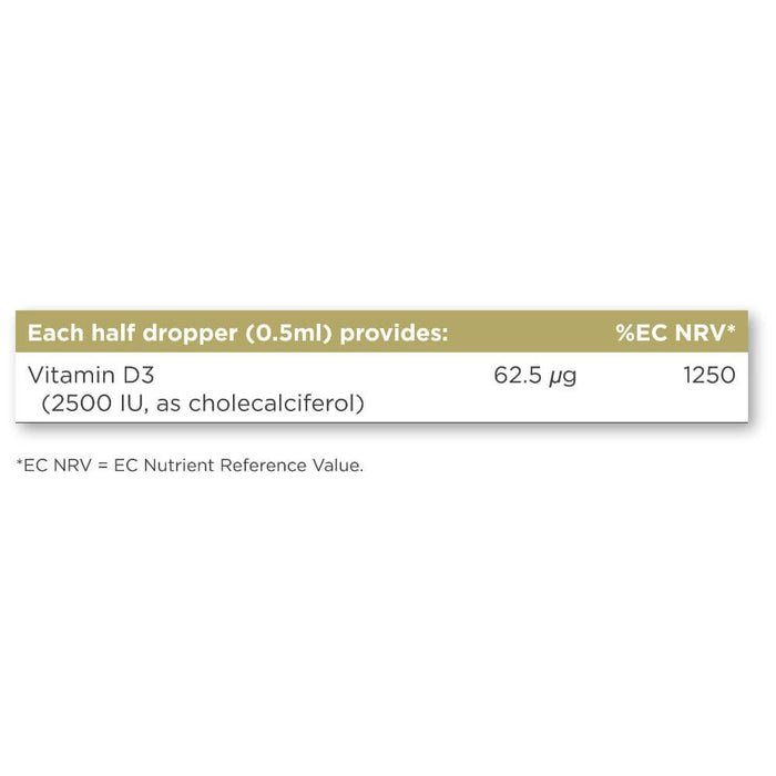 Solgar Liquid Vitamin D3 2500 IU (62.5 µg) Natural Orange Flavour 59ml | Premium Supplements at HealthPharm.co.uk