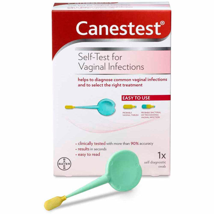 Canestest Thrush & BV Screening Test