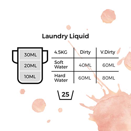 Wilton London Non Bio Eco Jasmine Laundry Liquid 1L | 25 Washes