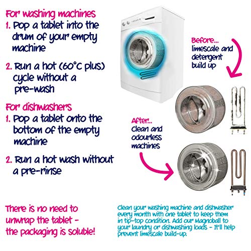 Ecozone Washing Machine & Dishwasher Cleaner | 6 Uses