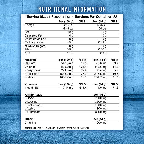 Applied Nutrition BCAA Amino - Hydrate 450g Icy Blue Raz