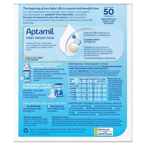 Aptamil First Infant Milk Starter Pack | 6 x 70ml